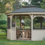 Gazebo Cost: Kit, Custom, and Screened-In Pricing