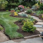 Landscaping Cost in 2026: Front and Backyard Budgets